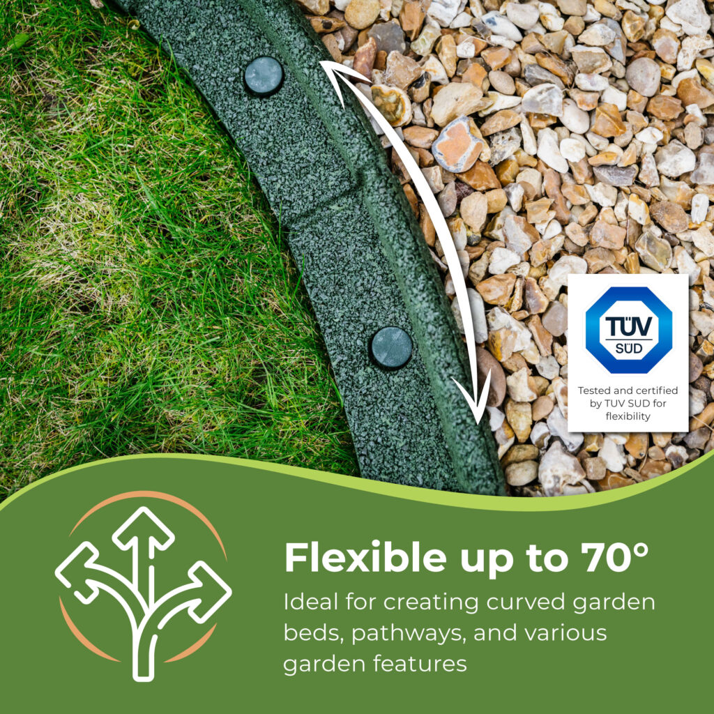 FlexiBorder lawn edging product