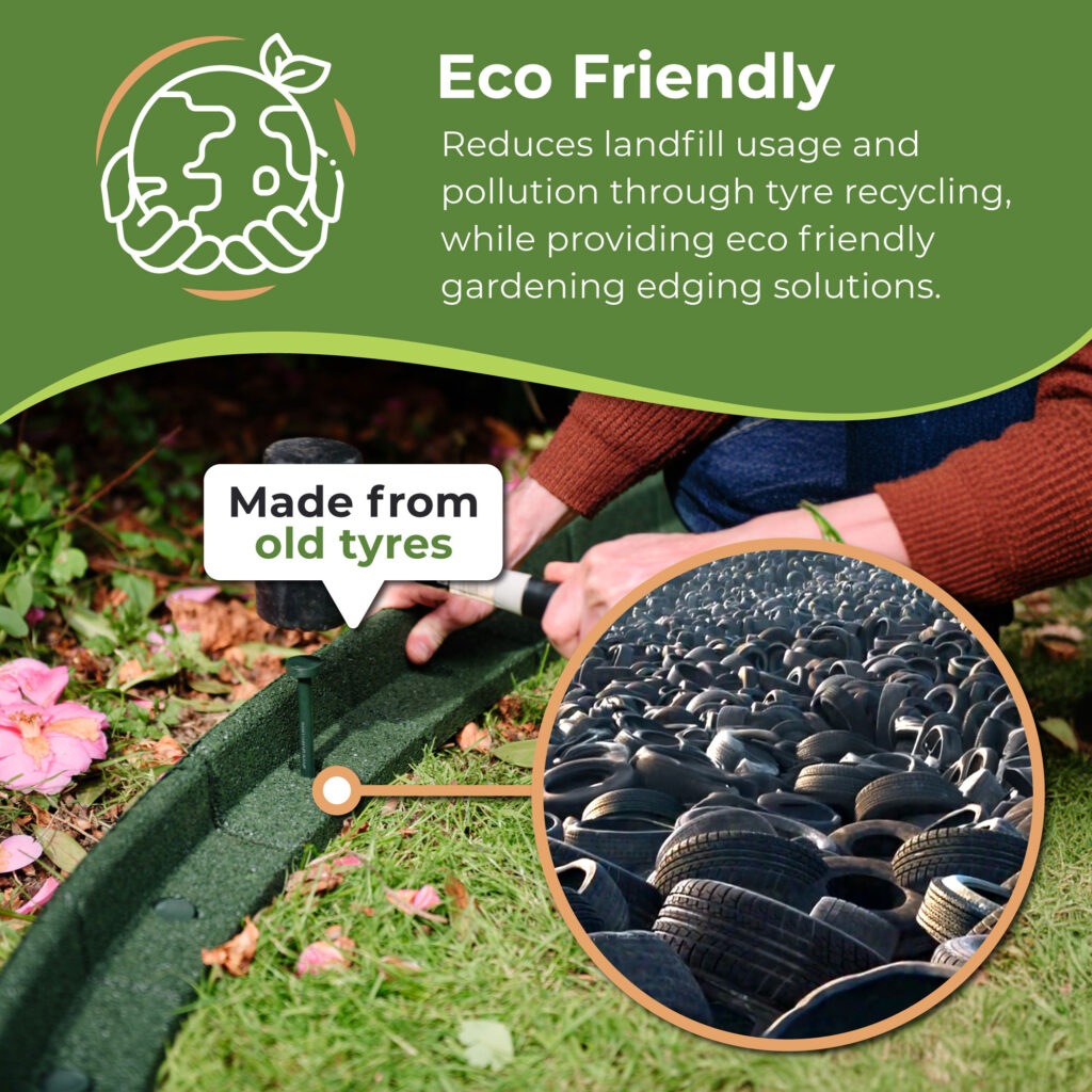 FlexiBorder lawn edging product