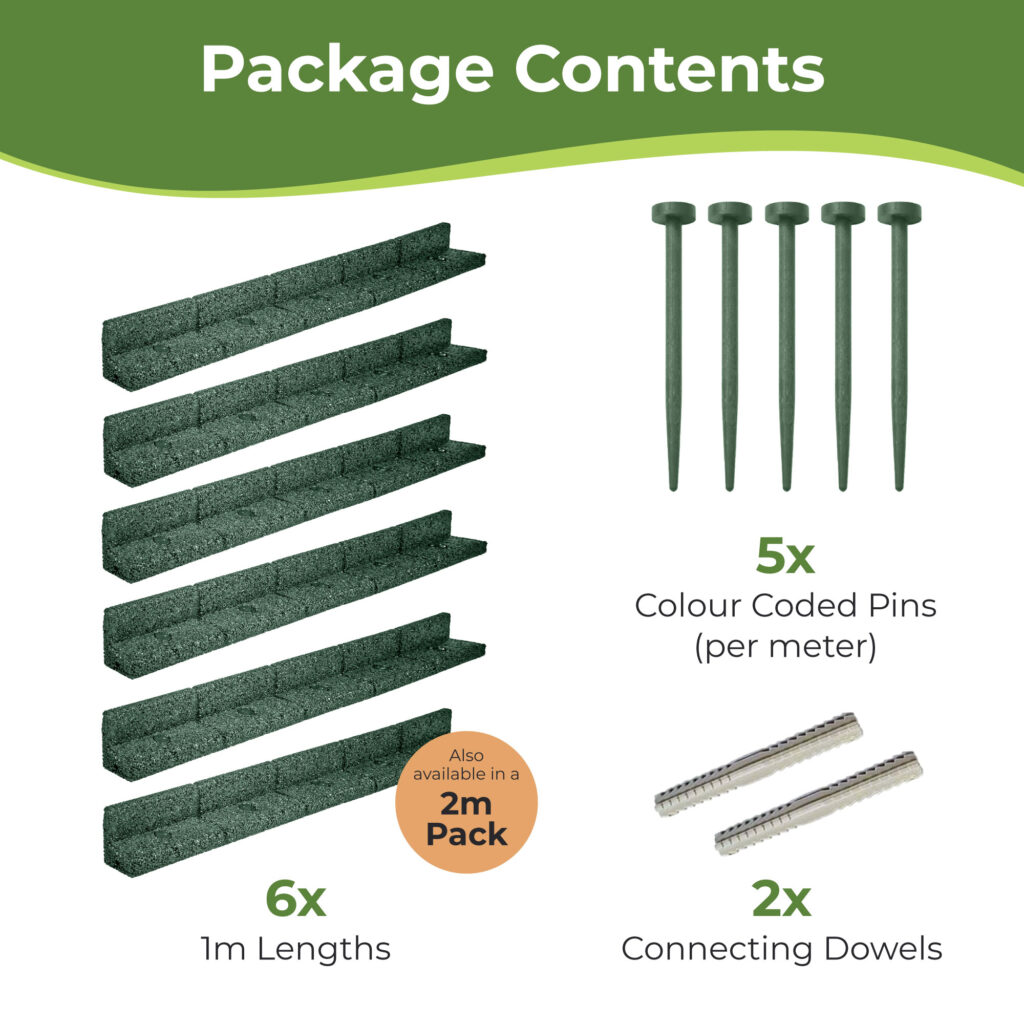 FlexiBorder lawn edging product